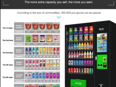 TCN Popular Vending Machine Snack And Drink Vending Machine With Touch Screen图2