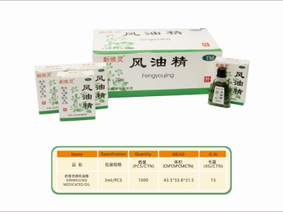 XINWEILING MEDICATED OIL图2
