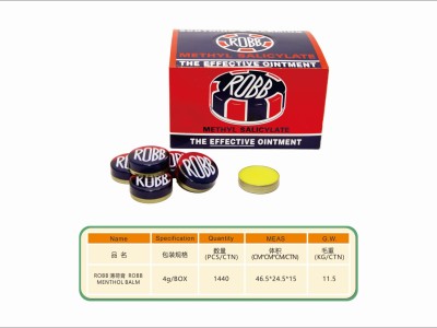 ROBB MENTHOL BALM图2