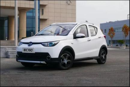 Stock in Djibouti,Africe.Electric Vehicle