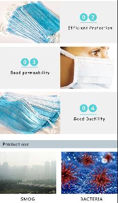 Disposable medical masks (epidemic emergency products)