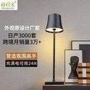 Cross border European style personalized LED desk lamp reading eye protection bedside lamp garden re