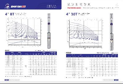 4” 8T 10T Strong Anti-Sand Type S.S Deep Well Pump
