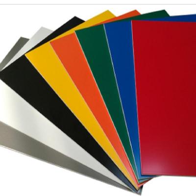 Aluminum composite panel