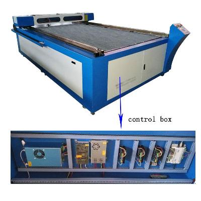 Laser cutting machine